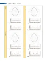 Предварительный просмотр 279 страницы Svantek SV 971A User Manual