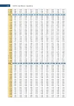 Предварительный просмотр 281 страницы Svantek SV 971A User Manual