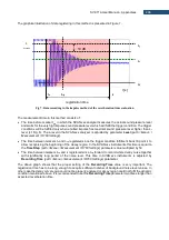 Предварительный просмотр 296 страницы Svantek SV 971A User Manual