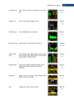 Предварительный просмотр 98 страницы Svantek SV 973 User Manual