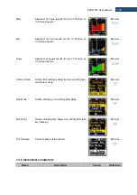 Предварительный просмотр 100 страницы Svantek SV 973 User Manual