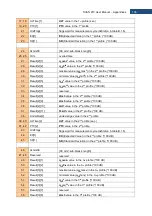 Предварительный просмотр 138 страницы Svantek SV 973 User Manual