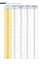 Предварительный просмотр 153 страницы Svantek SV 973 User Manual