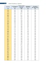 Предварительный просмотр 169 страницы Svantek SV 973 User Manual