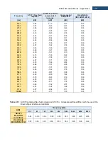 Предварительный просмотр 170 страницы Svantek SV 973 User Manual