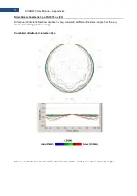 Предварительный просмотр 171 страницы Svantek SV 973 User Manual