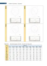 Предварительный просмотр 175 страницы Svantek SV 973 User Manual