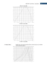 Предварительный просмотр 186 страницы Svantek SV 973 User Manual