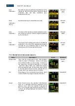 Предварительный просмотр 77 страницы Svantek SVAN 971 User Manual