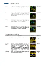 Предварительный просмотр 81 страницы Svantek SVAN 971 User Manual