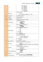 Предварительный просмотр 120 страницы Svantek SVAN 971 User Manual