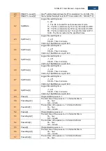 Предварительный просмотр 122 страницы Svantek SVAN 971 User Manual