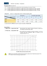 Предварительный просмотр 145 страницы Svantek SVAN 971 User Manual