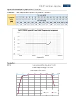 Предварительный просмотр 148 страницы Svantek SVAN 971 User Manual