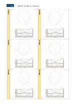 Предварительный просмотр 157 страницы Svantek SVAN 971 User Manual