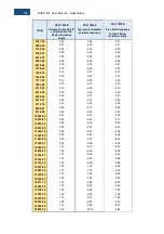 Предварительный просмотр 187 страницы Svantek SVAN 971 User Manual