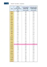 Предварительный просмотр 189 страницы Svantek SVAN 971 User Manual