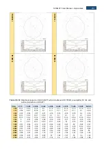 Предварительный просмотр 210 страницы Svantek SVAN 971 User Manual