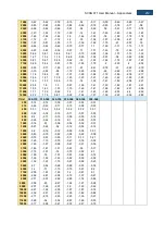 Предварительный просмотр 212 страницы Svantek SVAN 971 User Manual