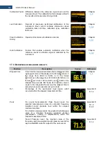 Предварительный просмотр 149 страницы Svantek SVAN 979 User Manual