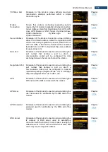 Предварительный просмотр 176 страницы Svantek SVAN 979 User Manual