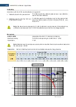 Предварительный просмотр 263 страницы Svantek SVAN 979 User Manual