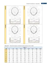 Предварительный просмотр 276 страницы Svantek SVAN 979 User Manual