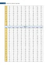 Предварительный просмотр 277 страницы Svantek SVAN 979 User Manual