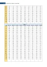 Предварительный просмотр 279 страницы Svantek SVAN 979 User Manual