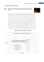 Предварительный просмотр 282 страницы Svantek SVAN 979 User Manual