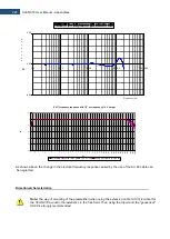 Предварительный просмотр 285 страницы Svantek SVAN 979 User Manual