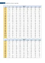 Предварительный просмотр 289 страницы Svantek SVAN 979 User Manual