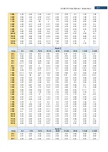 Предварительный просмотр 290 страницы Svantek SVAN 979 User Manual