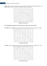 Предварительный просмотр 317 страницы Svantek SVAN 979 User Manual