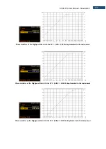 Предварительный просмотр 322 страницы Svantek SVAN 979 User Manual