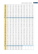 Предварительный просмотр 354 страницы Svantek SVAN 979 User Manual