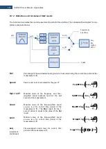 Предварительный просмотр 357 страницы Svantek SVAN 979 User Manual