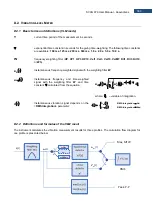 Предварительный просмотр 360 страницы Svantek SVAN 979 User Manual