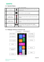 Предварительный просмотр 6 страницы SVANTTO IDS100 User Manual