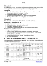 Preview for 21 page of Svarog 105 PLASMA CNC Operating Manual