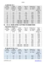 Preview for 23 page of Svarog 105 PLASMA CNC Operating Manual