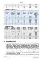 Preview for 26 page of Svarog 105 PLASMA CNC Operating Manual