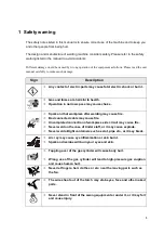 Предварительный просмотр 5 страницы Svarog ARC 160-PFC User Manual