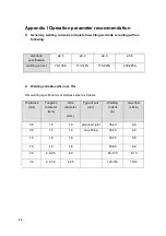 Предварительный просмотр 26 страницы Svarog ARC 160-PFC User Manual