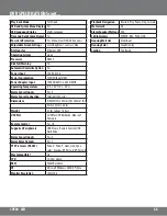 Preview for 68 page of SVAT 2CV500 - 4CH Instruction Manual