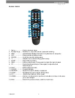 Preview for 7 page of SVAT CLEARVU1 Instruction Manual