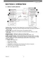 Preview for 11 page of SVAT CLEARVU1 Instruction Manual