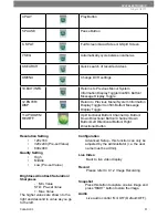 Preview for 42 page of SVAT CLEARVU3 Manual