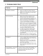 Preview for 44 page of SVAT CV0104DVR Instruction Manual