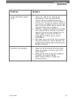 Preview for 45 page of SVAT CV0104DVR Instruction Manual